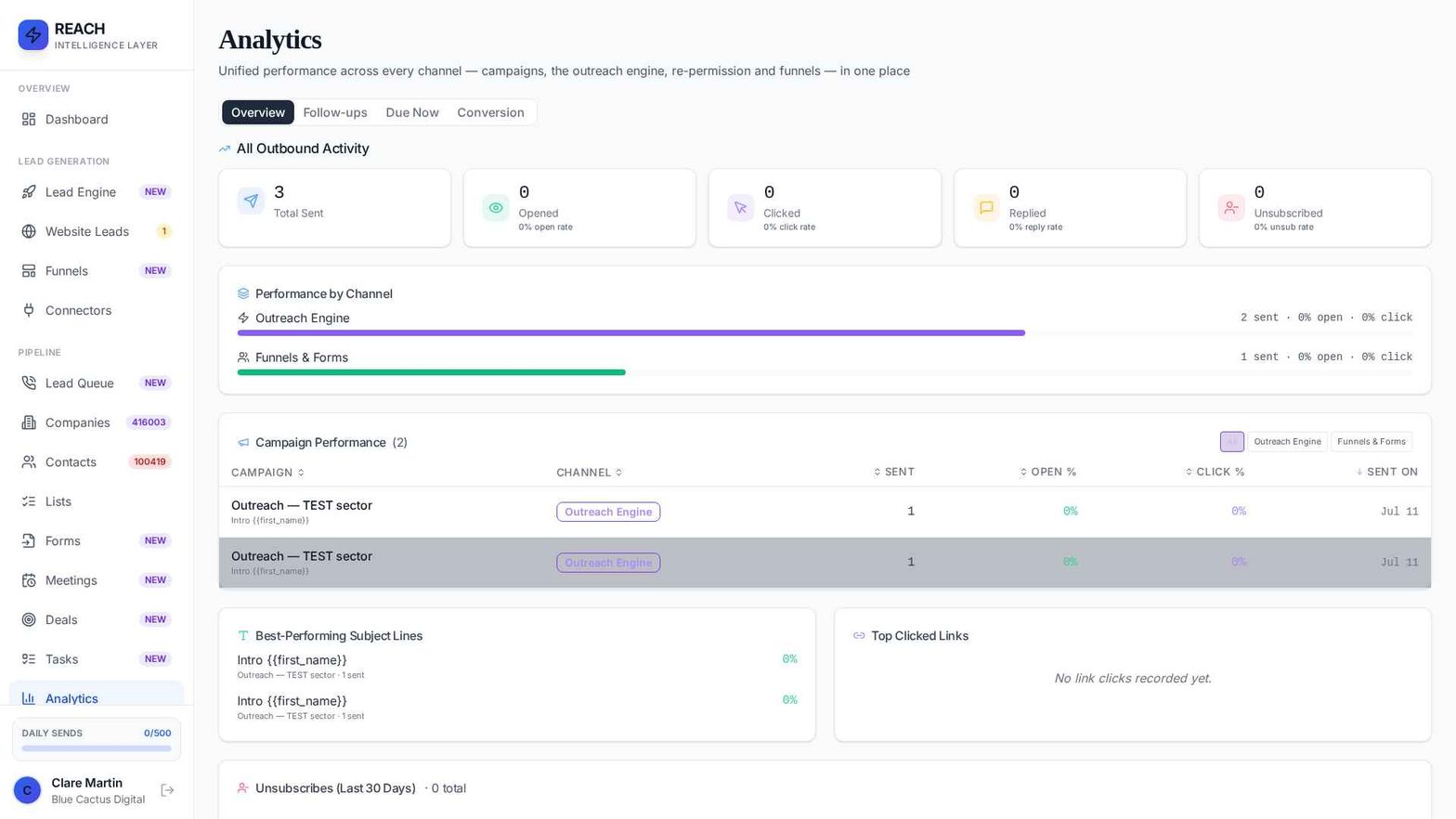 Automated lead-generation workflow inside a bespoke CRM