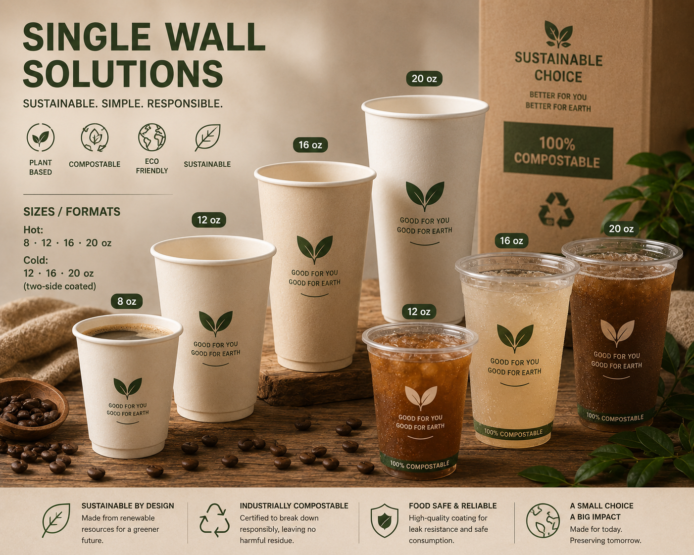 Single Wall · Hot & Cold