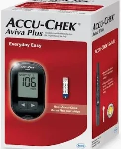 Accu-Chek