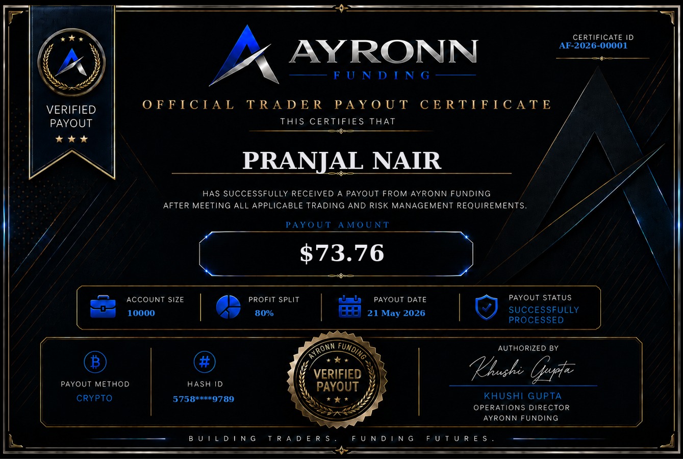 Indian Bank Payout