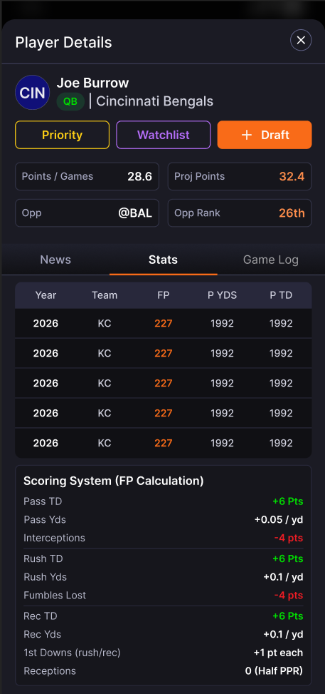 FanDrill app player details and scoring stats