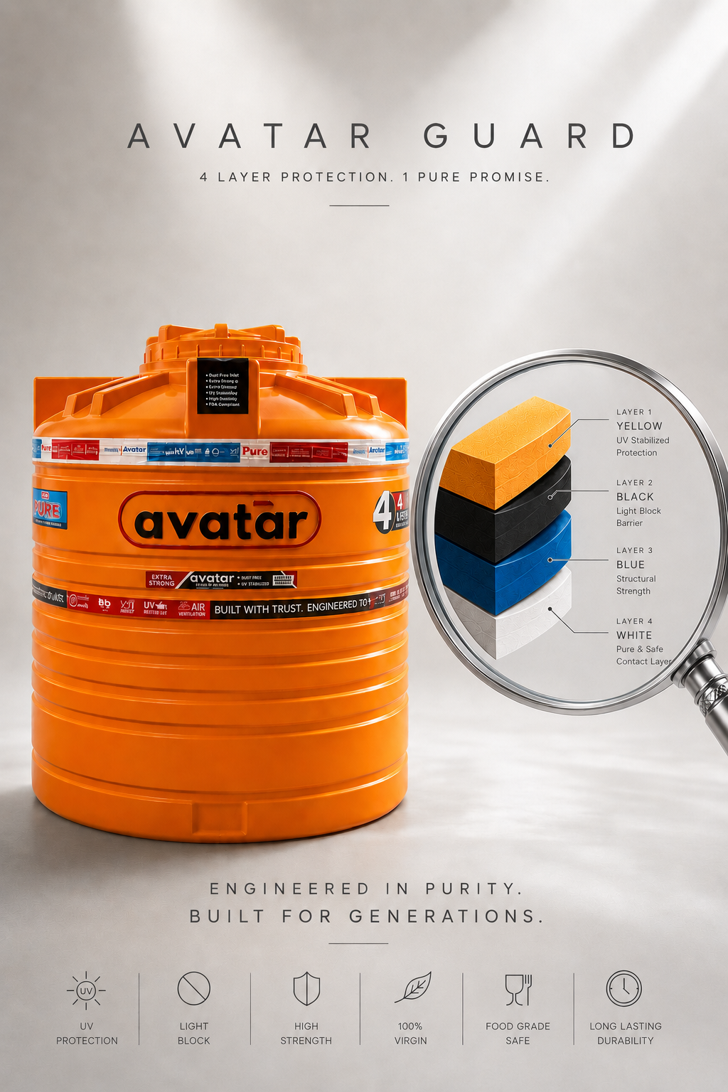 Avatar Guard water tank